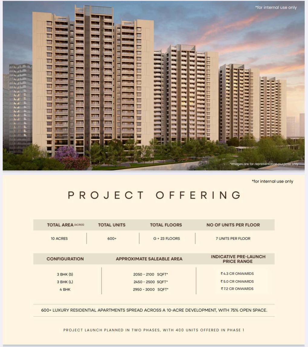Artist’s impression of Embassy Astra residential towers